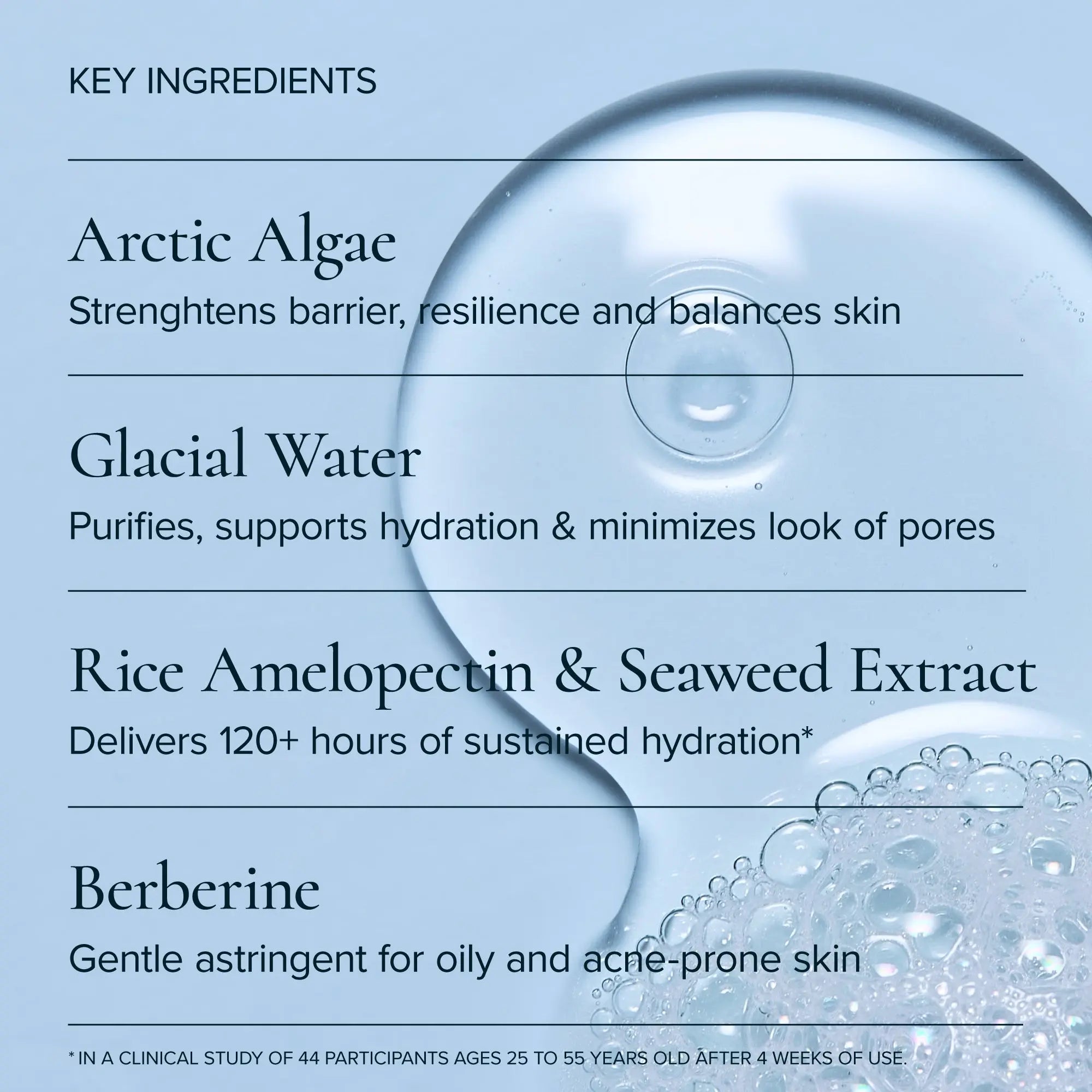 Product label with key ingredients and their benefits on a blue background
