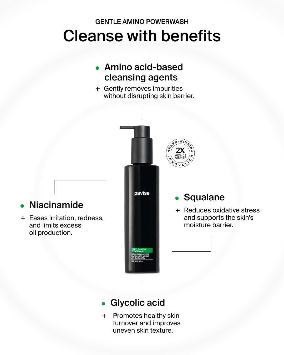 Gentle Amino Powerwash